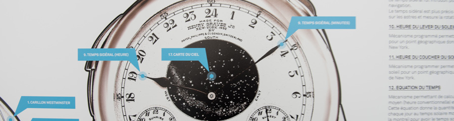 Star Watch